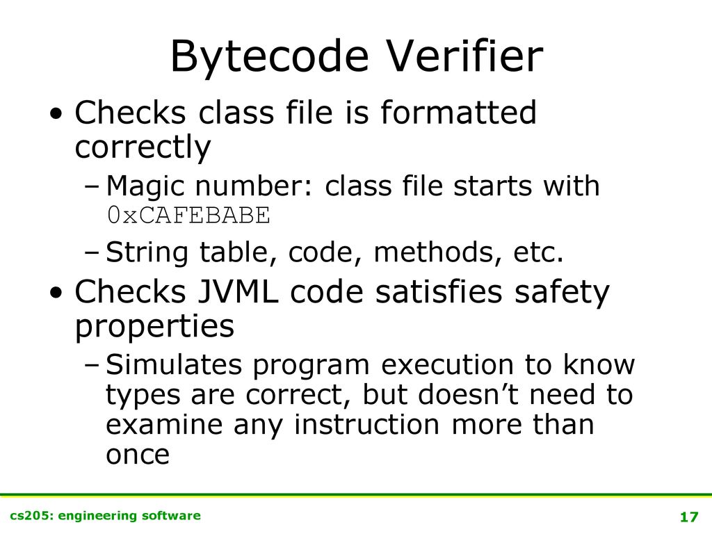Bytecode Verifier Checks class file is formatted correctly