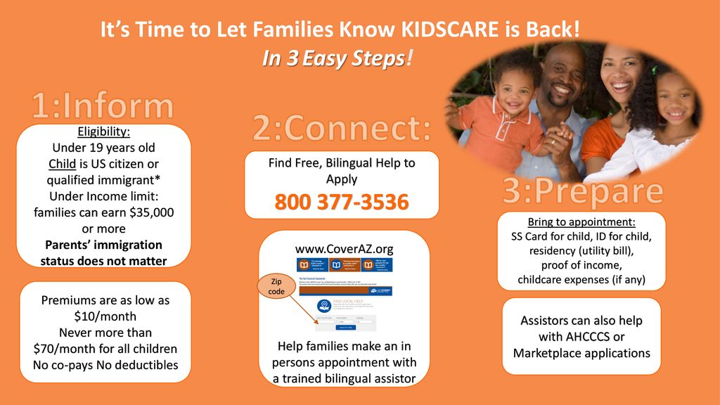 KidsCare is Here!. ppt download