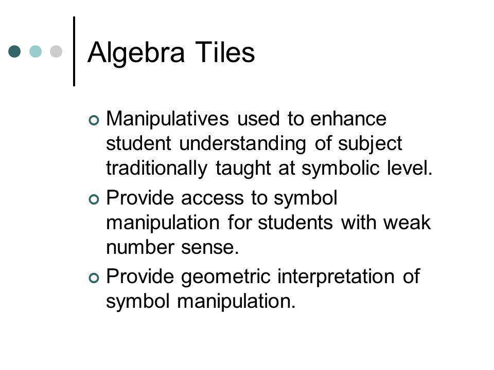 Algebra Tiles Manipulatives used to enhance student understanding of subject traditionally taught at symbolic level.