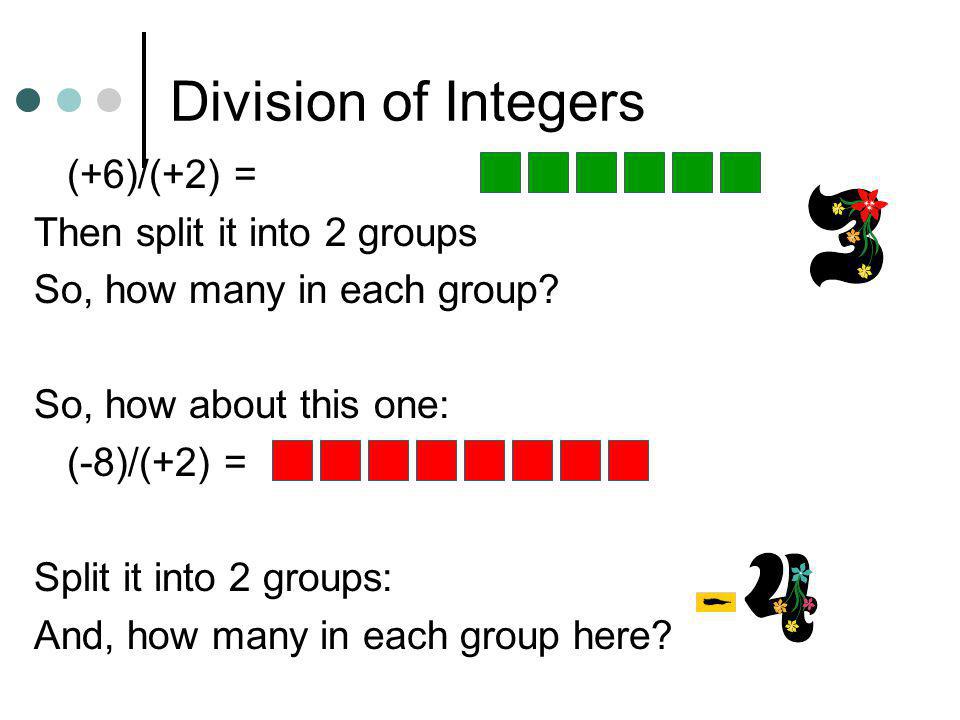 Division of Integers (+6)/(+2) = Then split it into 2 groups