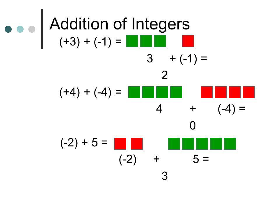 Addition of Integers (+3) + (-1) = 3 + (-1) = 2 (+4) + (-4) =