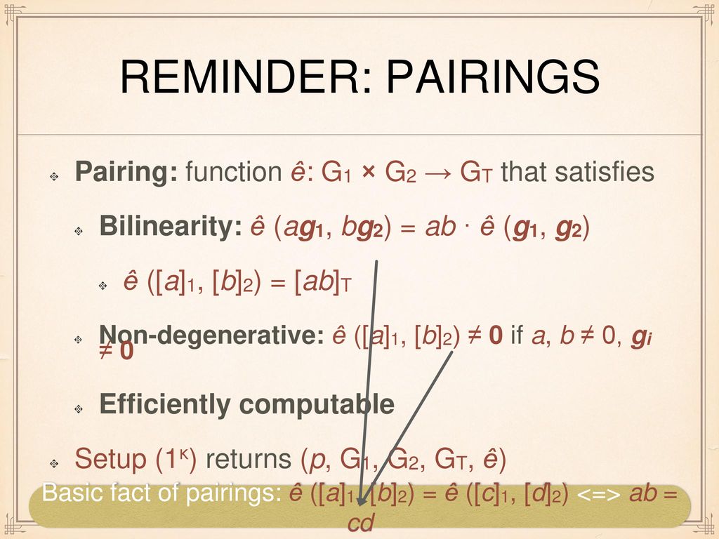 Cryptographic Protocols 16 Lecture 16 Groth Sahai Proofs Ppt Download