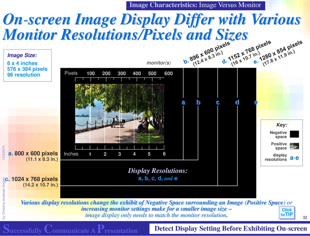 Image Characteristics Size Resolution And Pixels Ppt Download