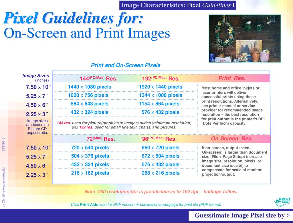 pixel dimensions for powerpoint slide