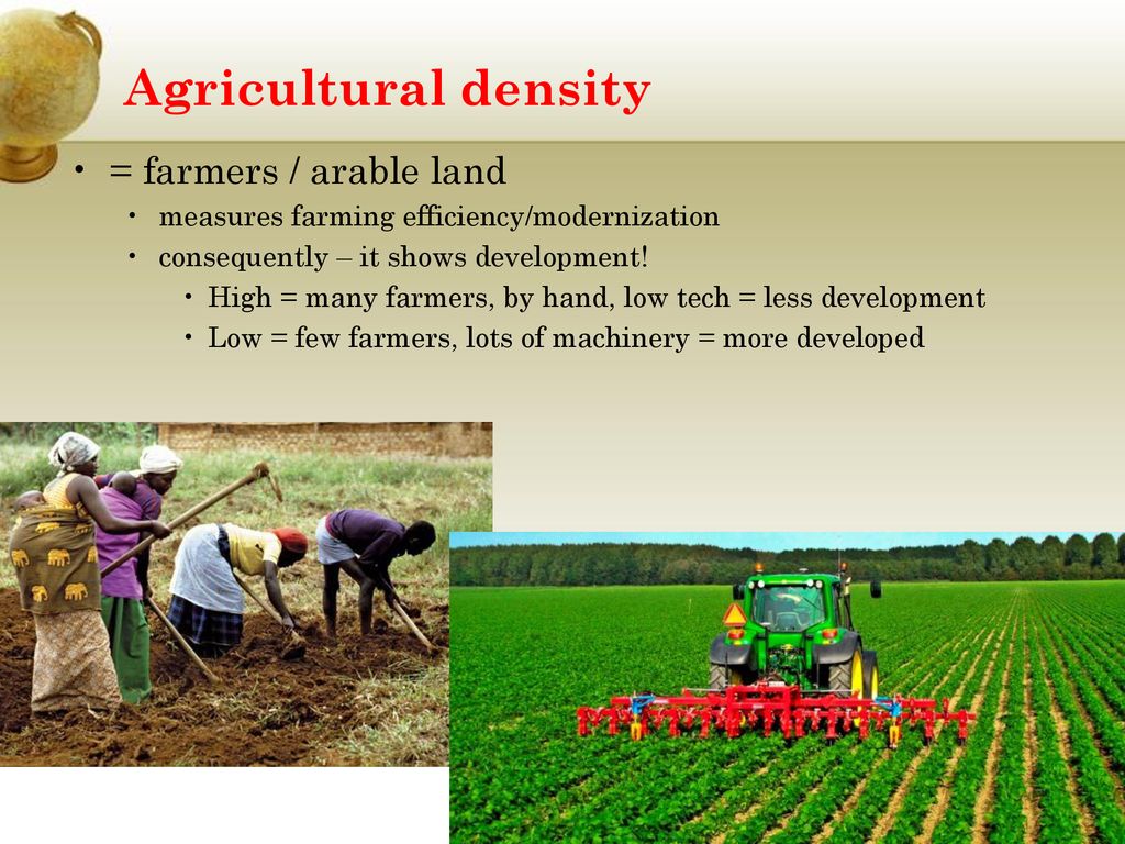 Arable Land Ap Human Geography