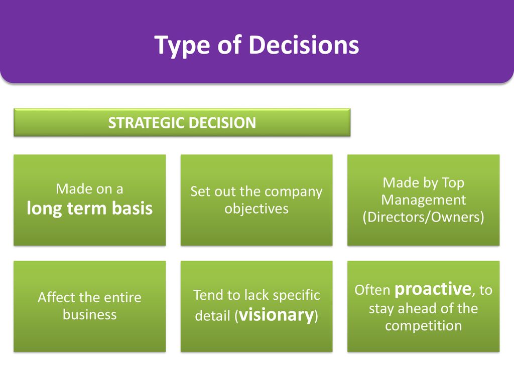 Decision Making Higher Business Management. - download