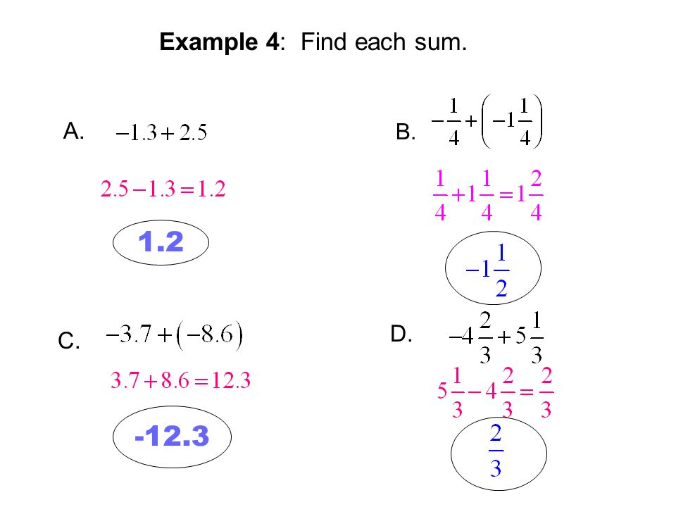 Example 4: Find each sum. B. A. 1.2 C. D