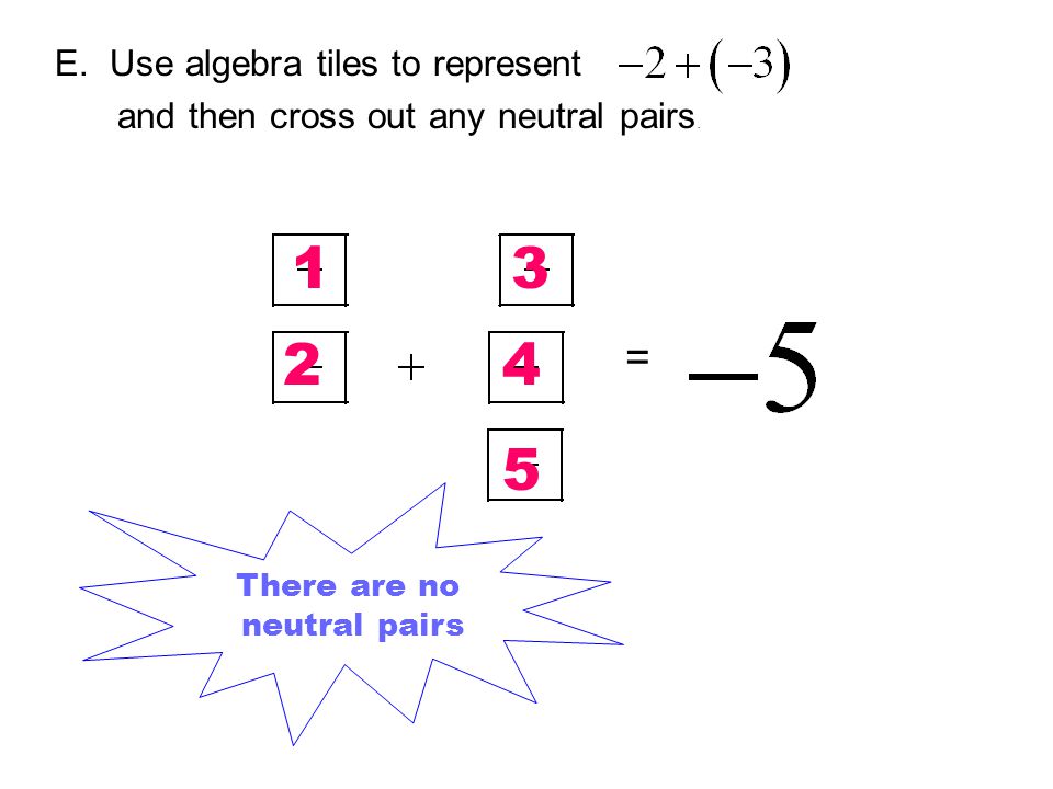 = E. Use algebra tiles to represent