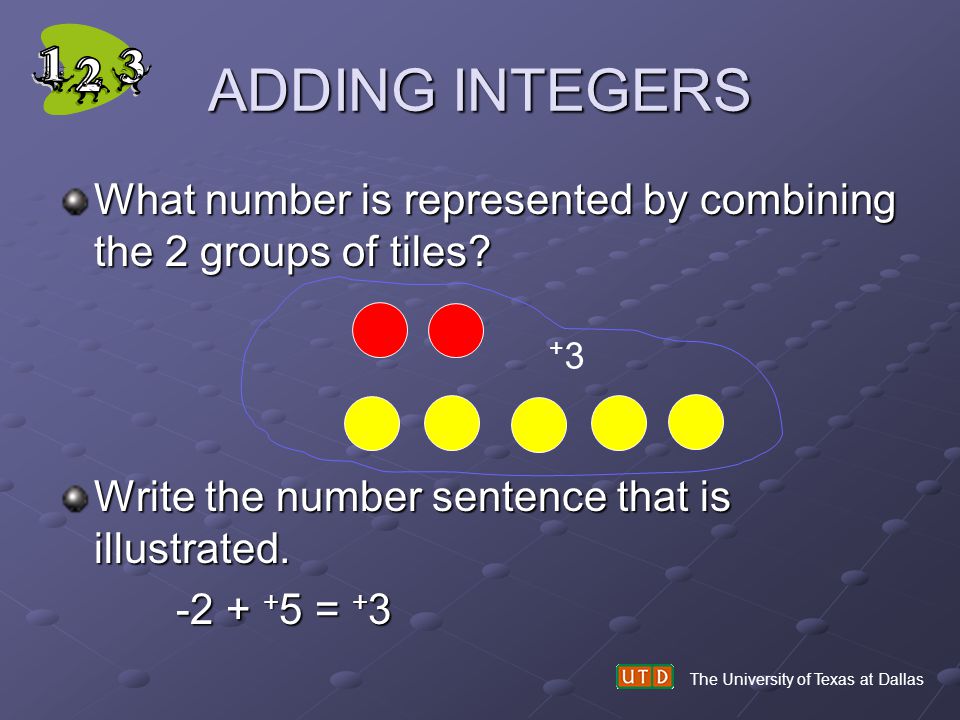 ADDING INTEGERS What number is represented by combining the 2 groups of tiles Write the number sentence that is illustrated.
