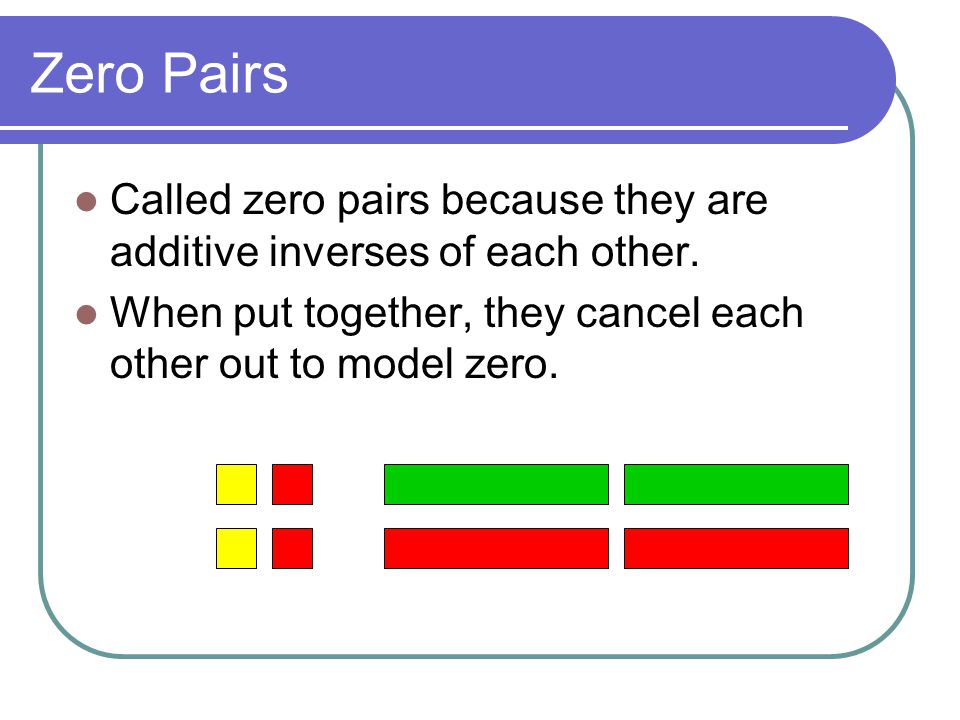 Zero Pairs Called zero pairs because they are additive inverses of each other.