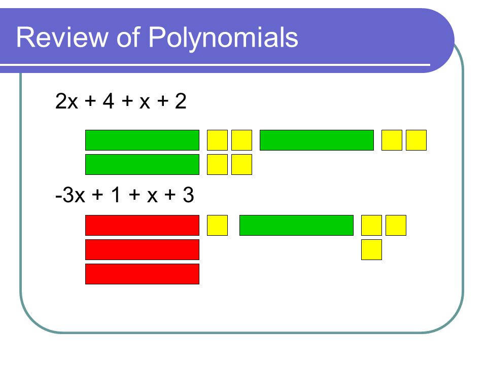 Review of Polynomials 2x x x x + 3