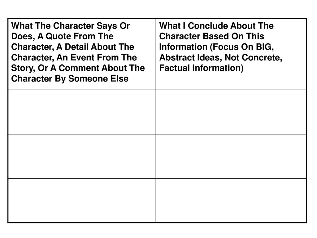 Writing The Literary Analysis Ppt Download