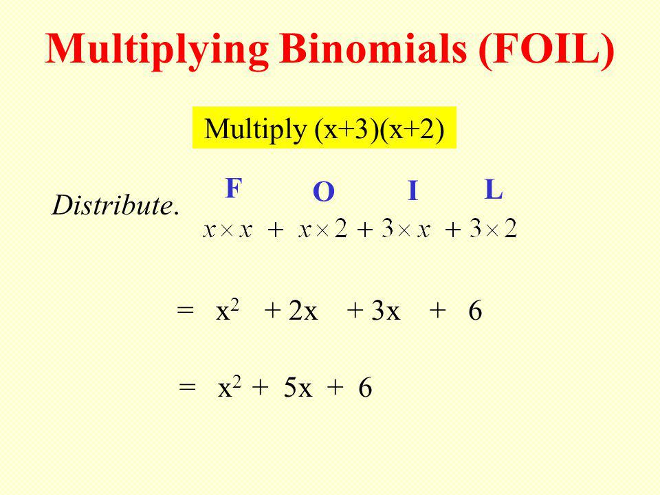 Multiplying Binomials (FOIL)