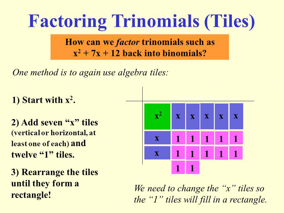 Factoring Trinomials (Tiles)