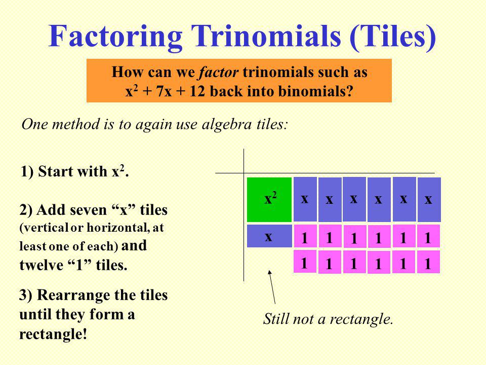 Factoring Trinomials (Tiles)