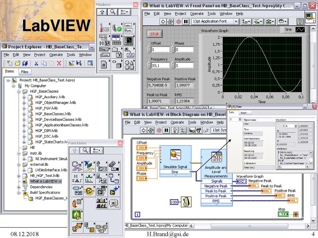 Проект в labview