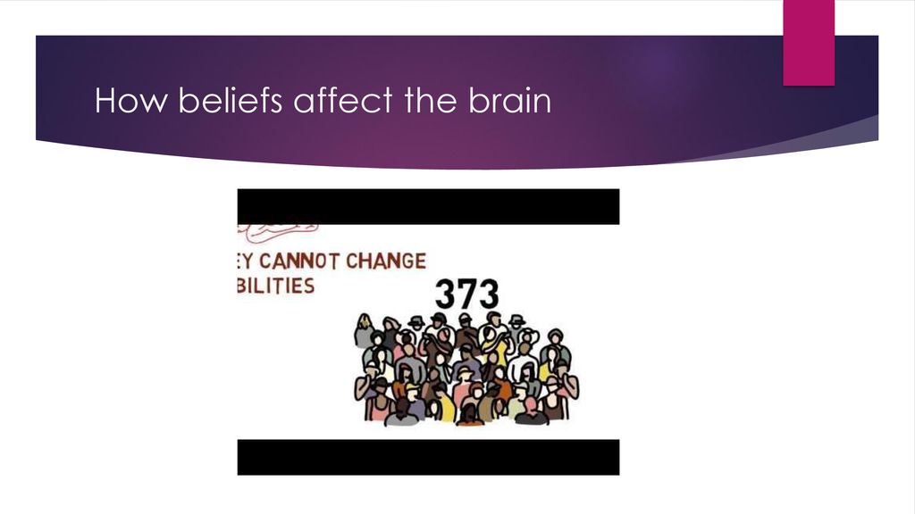 learning-belief-is-key-ppt-download