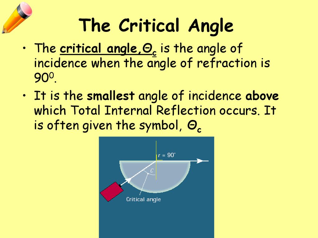 The Critical Angle The critical angle,Θc is the angle of incidence when the angle of refraction is 900.