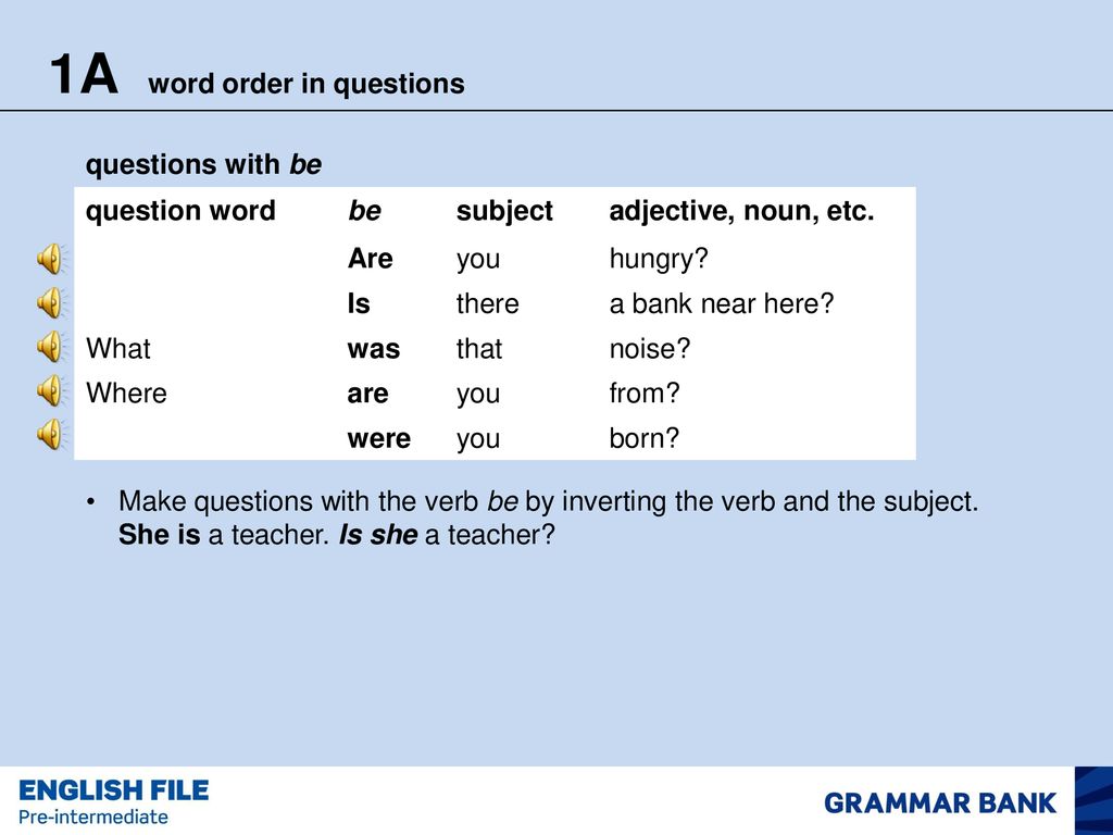 In order to access. Questions Word order. Word order in questions. To be вопросы. Word order in questions to be.
