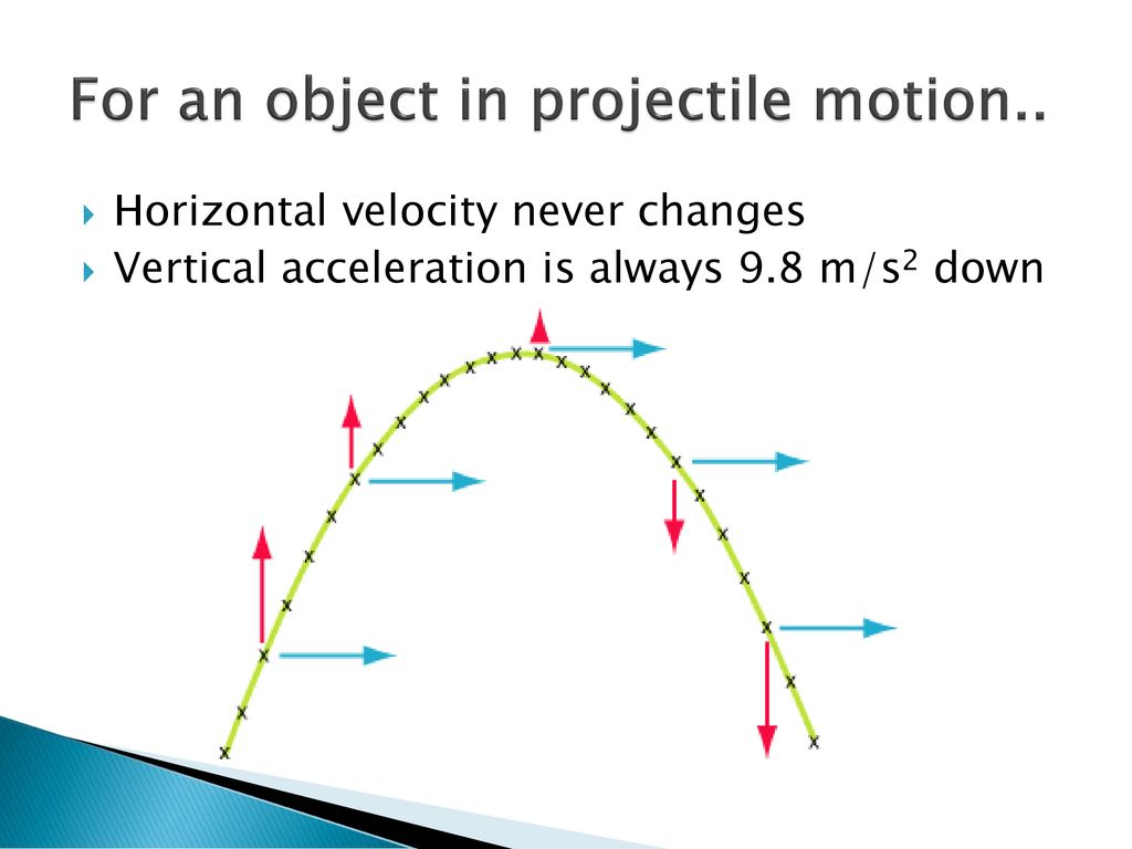 Projectile Motion. - ppt download