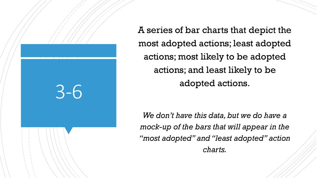 A series of bar charts that depict the most adopted actions; least adopted actions; most likely to be adopted actions; and least likely to be adopted actions.