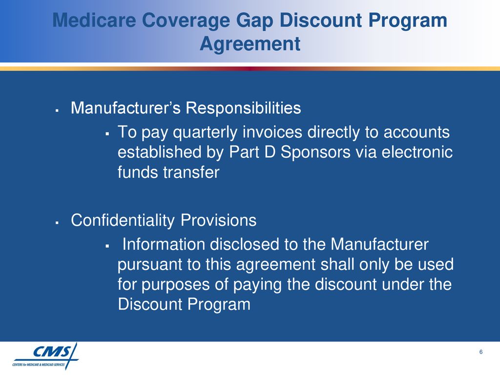 Coverage gap discount program cgdp payment overview ppt download