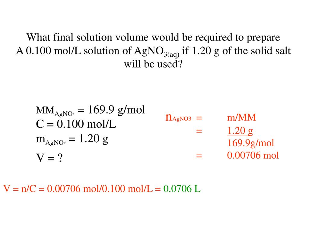 Molar Concentrations Ppt Download