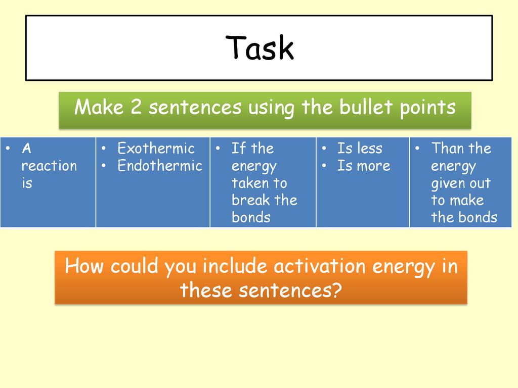 Task Make 2 sentences using the bullet points