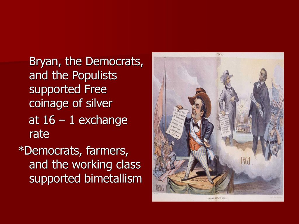 Bryan, the Democrats, and the Populists supported Free coinage of silver