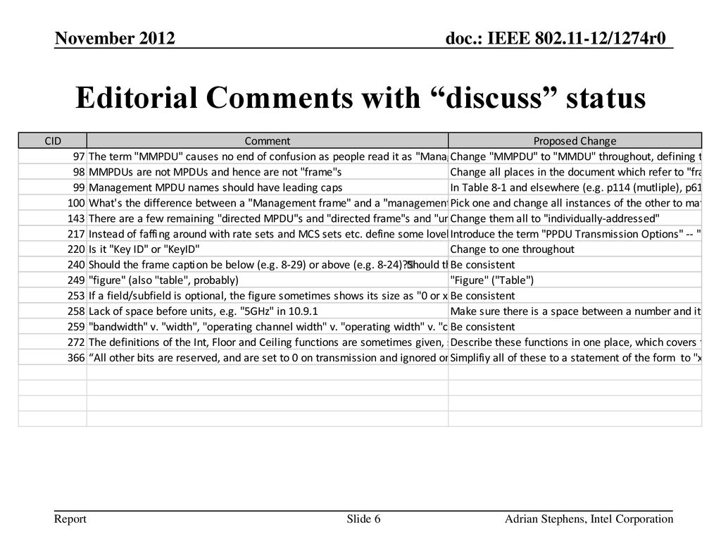 Editorial Comments with discuss status