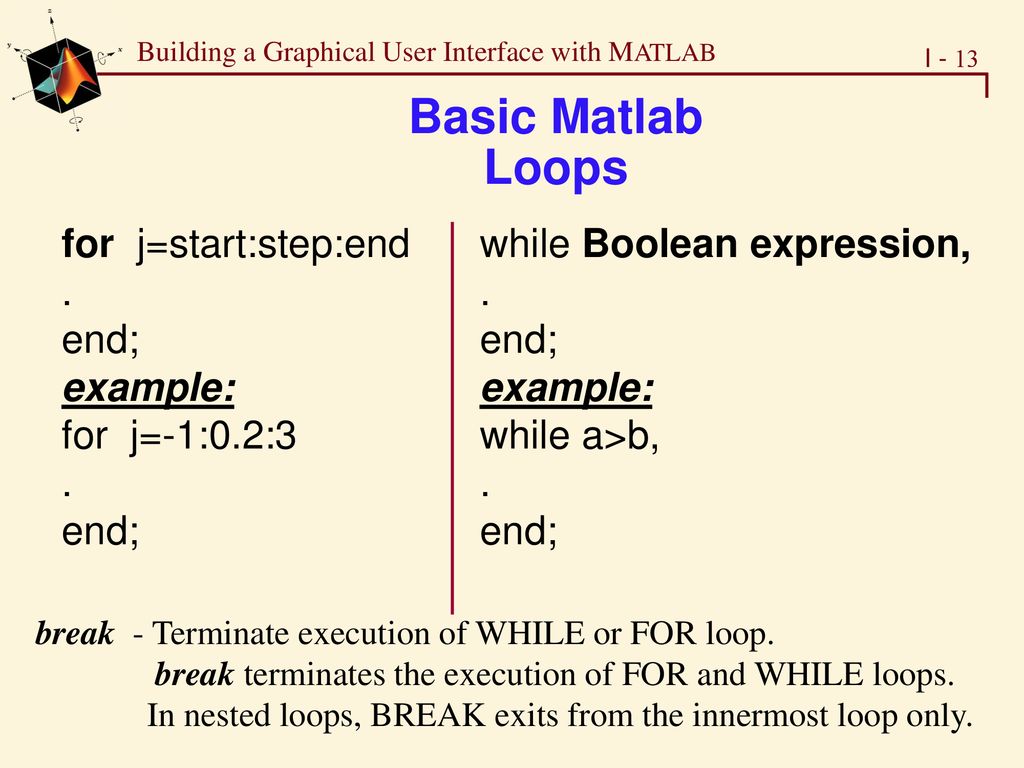 Basic Matlab Matrix definition a=[1,2 ; 3,4] => a= - ppt download