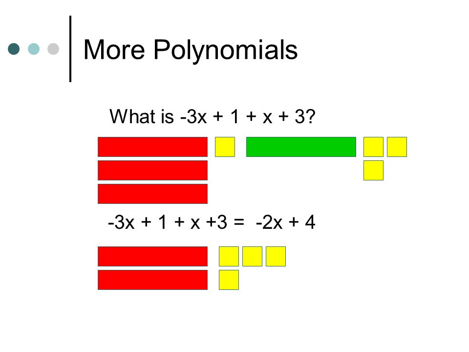 More Polynomials What is -3x x x x +3 = -2x + 4