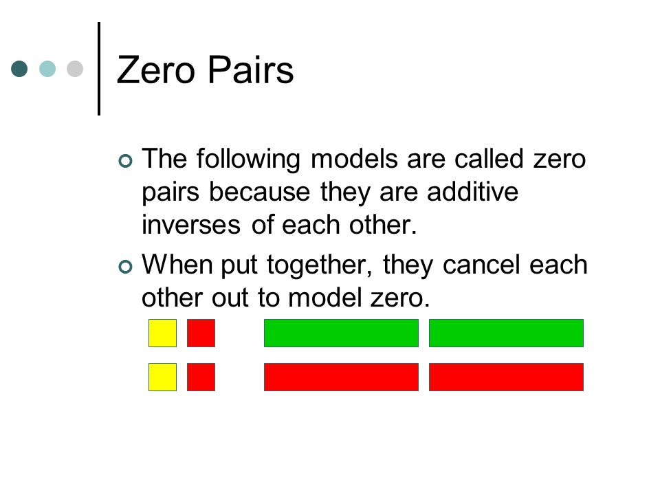 Zero Pairs The following models are called zero pairs because they are additive inverses of each other.