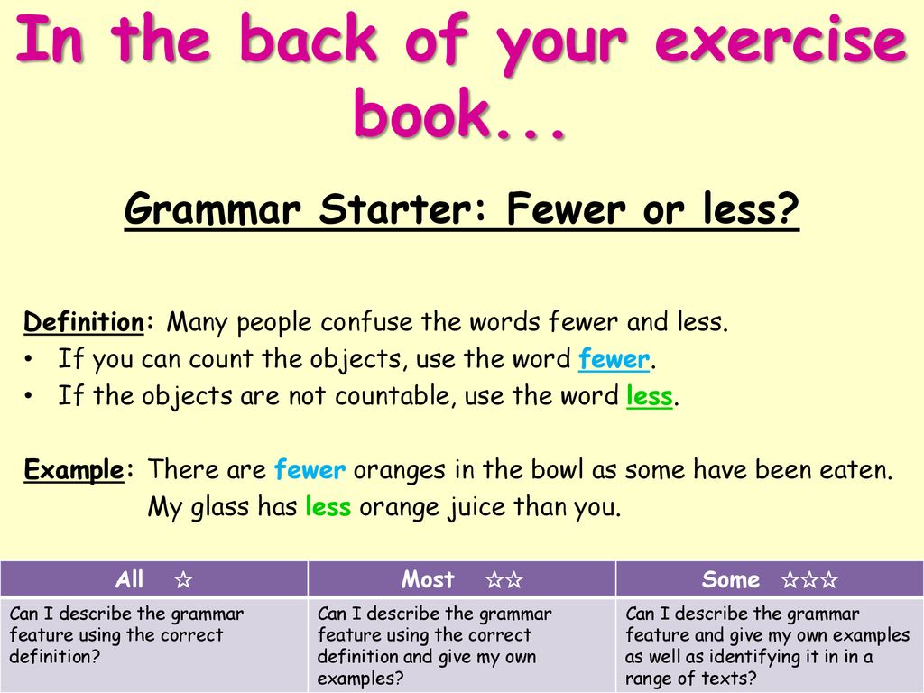Grammar Starter Fewer or less? All ✰ Most Some - ppt download