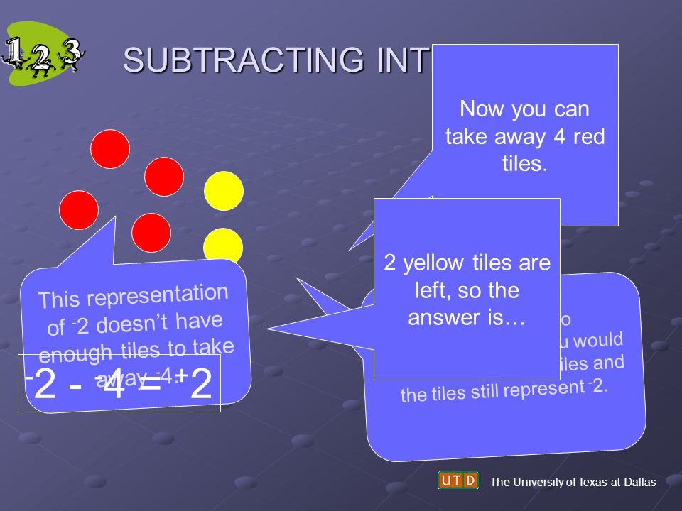 = +2 SUBTRACTING INTEGERS Now you can take away 4 red tiles.