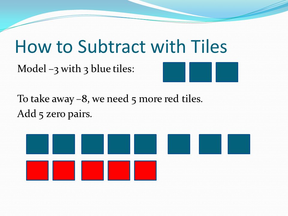 How to Subtract with Tiles