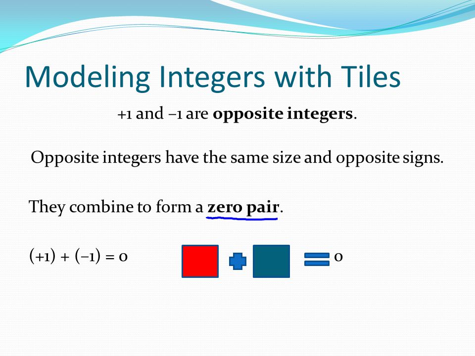 Modeling Integers with Tiles
