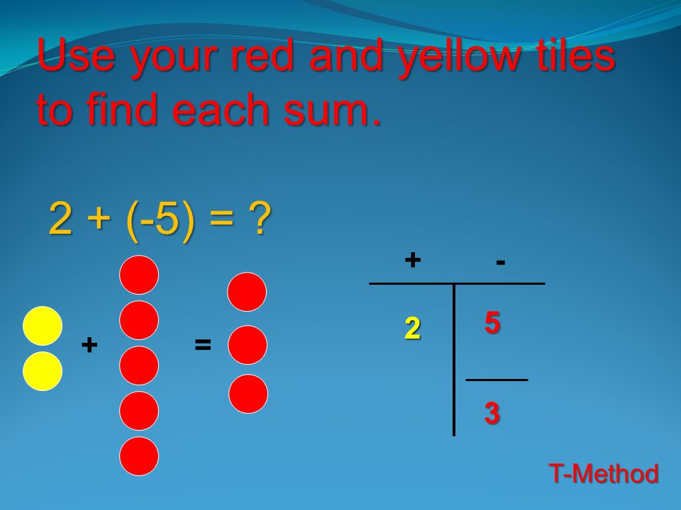 Use your red and yellow tiles to find each sum.