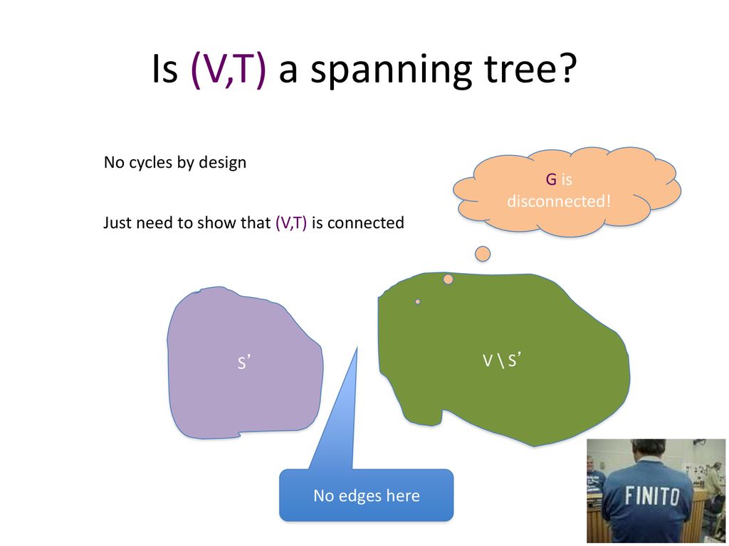 Is (V,T) a spanning tree No cycles by design G is disconnected!
