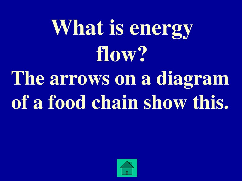 Jeopardy Ppt Download jeopardy-ppt-download