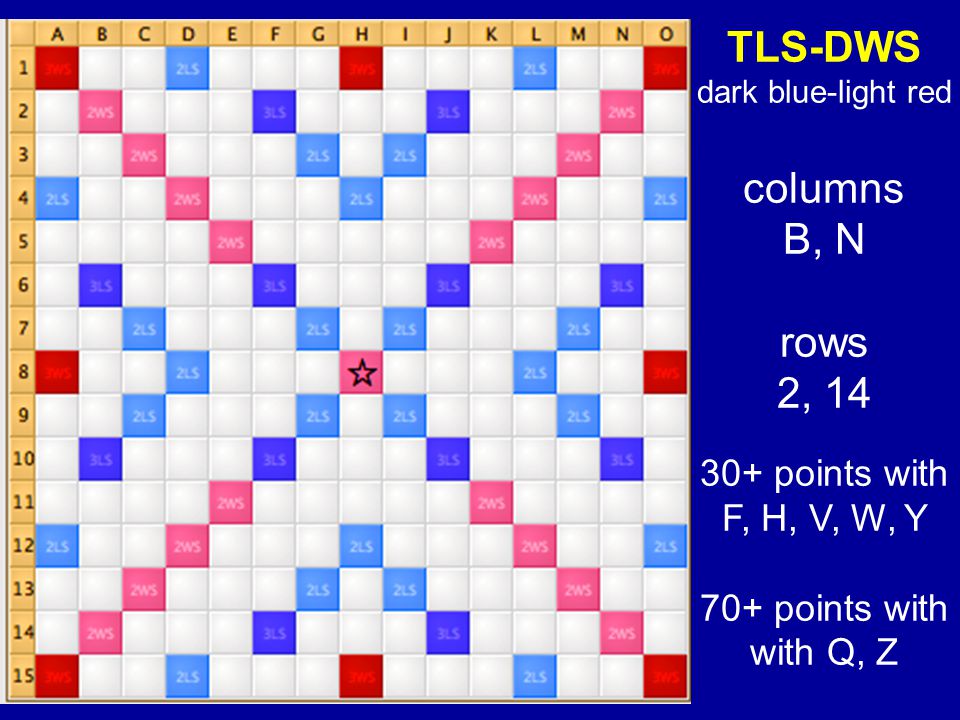 Scrabble Become A Family Champ Beyond Ppt Download