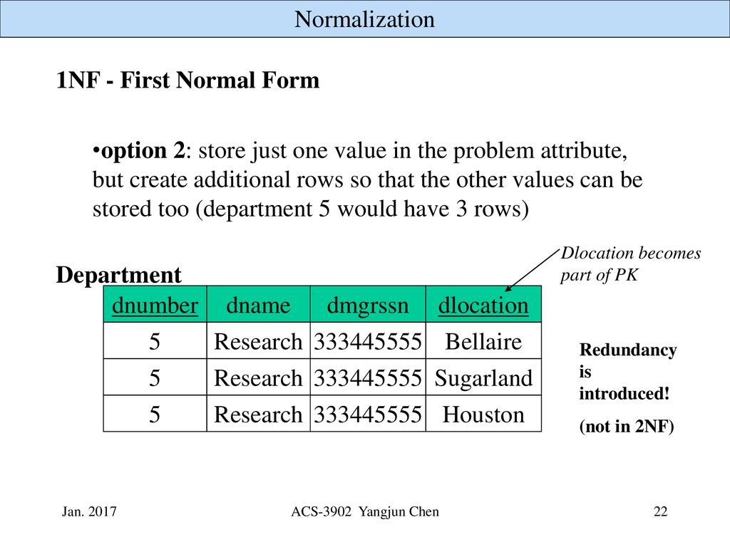 1NF - First Normal Form