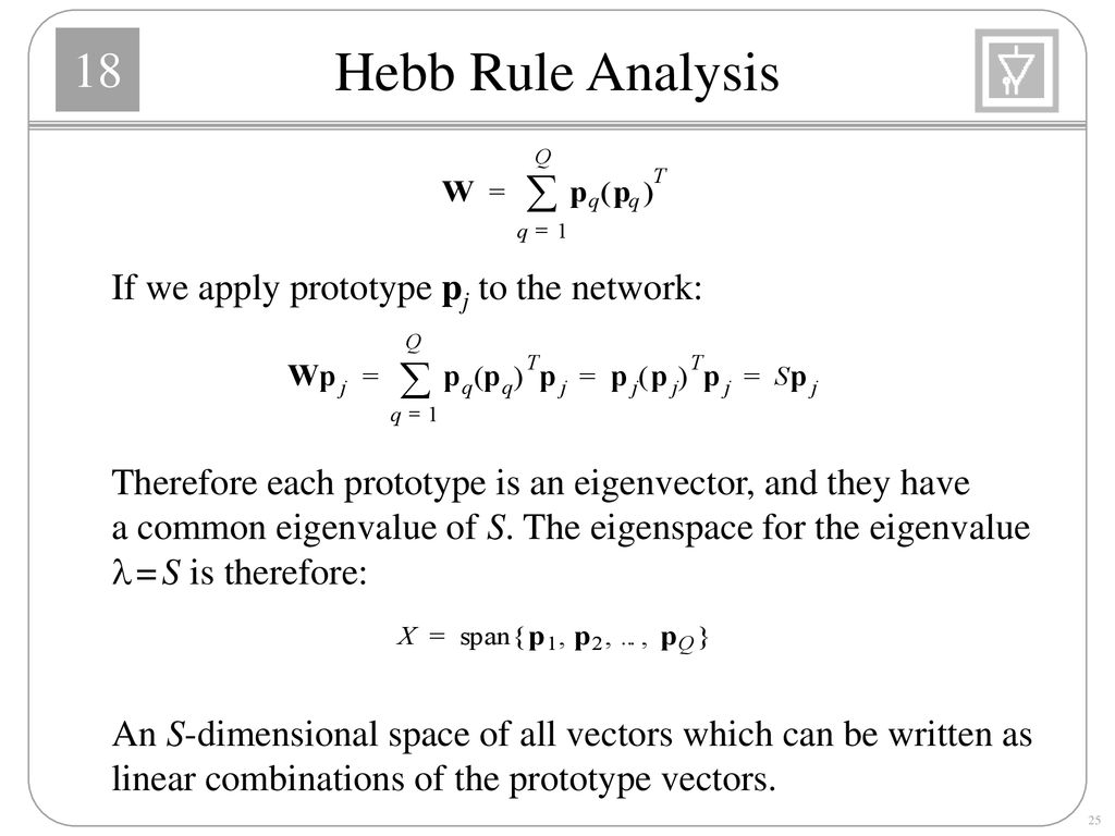 Hopfield Network Ppt Download