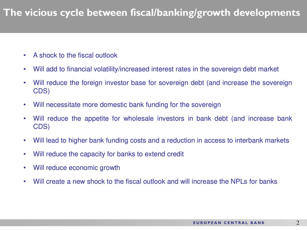 Frank Moss (European Central Bank) Athens, 18 May ppt download