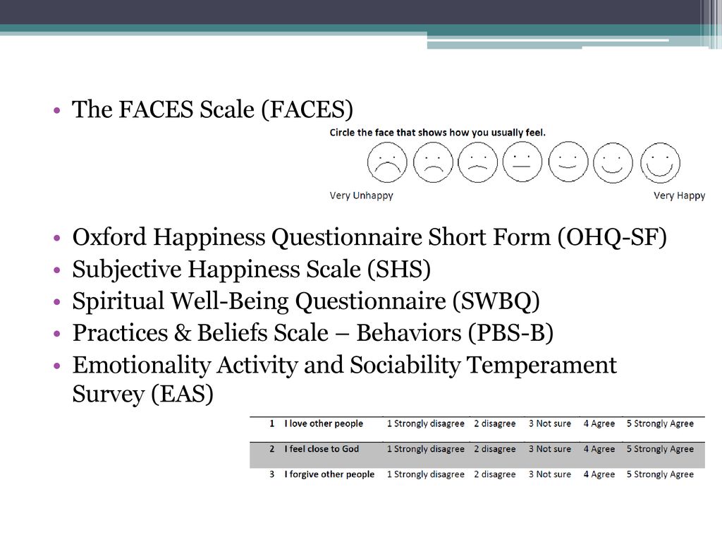 Psychometric Reanalysis Of Happiness Temperament And