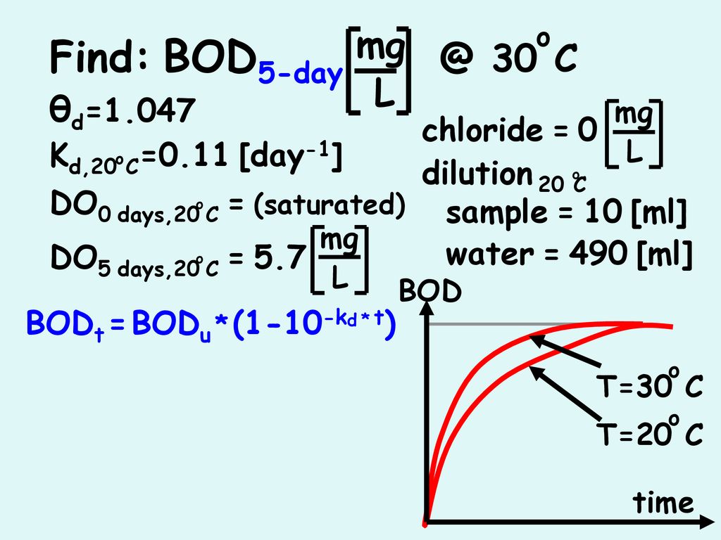 Find 30 C Mg L 8d 1 047 Kd C 0 11 Day 1 Ppt Download
