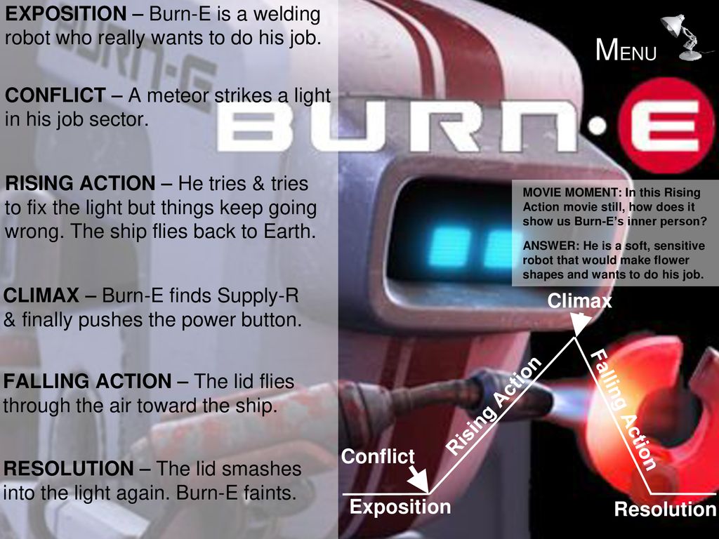 EXPOSITION – Burn-E is a welding robot who really wants to do his job.