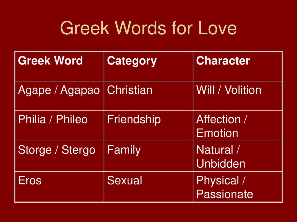 Love defined ppt download