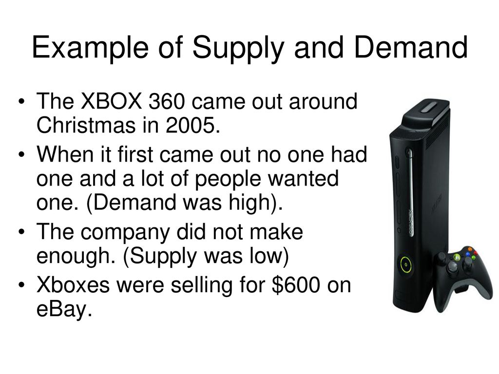 Example of Supply and Demand