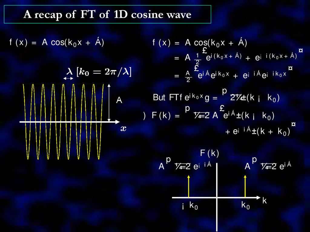 From Diffraction Patterns To Ppt Download